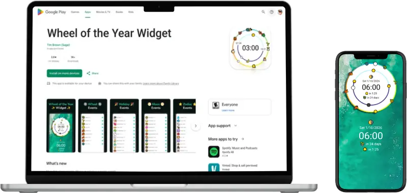 Wheel Of The Year